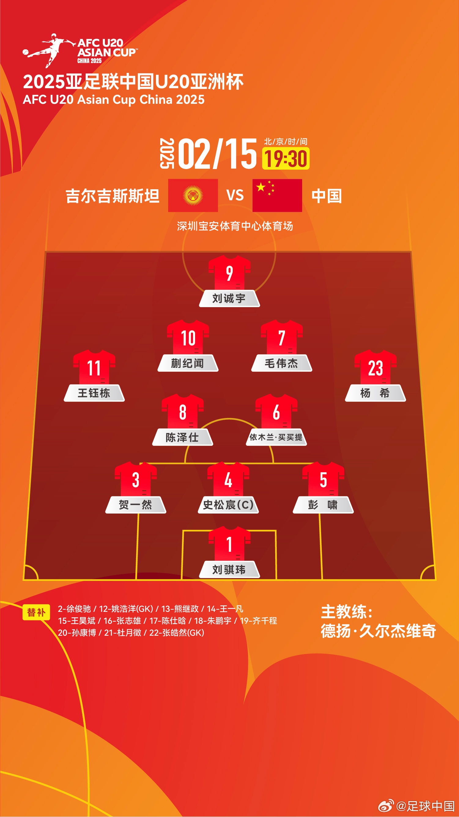 U20亞洲杯-中國vs吉爾吉斯斯坦：王鈺棟、依木蘭、蒯紀(jì)聞先發(fā)