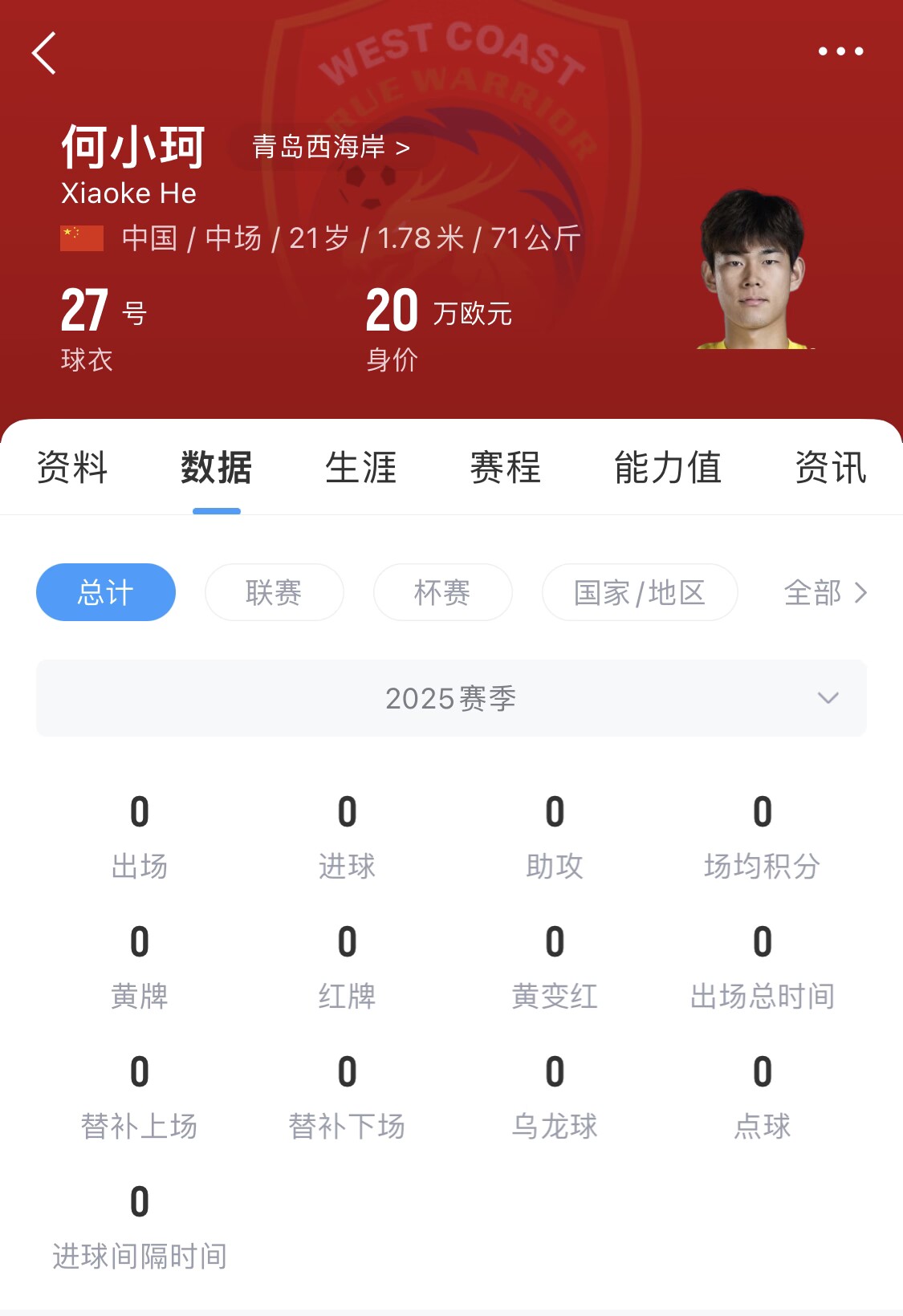 天賦難兌現(xiàn)？21歲何小珂中超前3輪0登場，出身泰山青訓(xùn)＆留洋多地