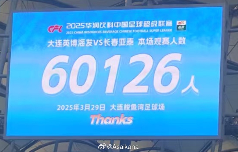 中超歷史第二！英博首個(gè)中超主場(chǎng)觀眾60126名 僅次2012年南京奧體