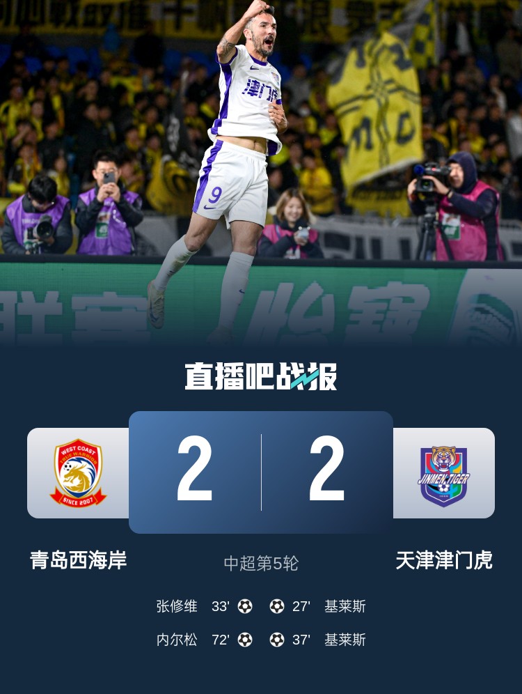 津媒：津門虎只踢了半場好球，9天3賽凸顯體能及板凳深度不足