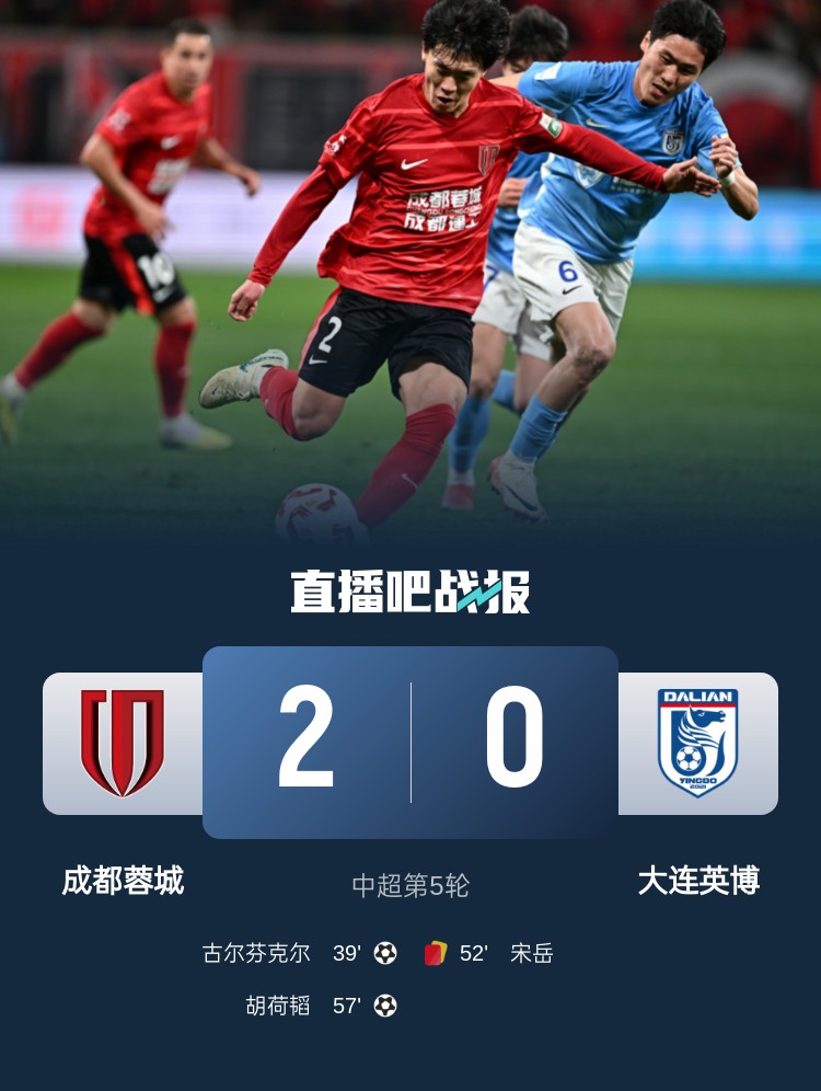 蜀道難！足球報：大連球隊近6年未在四川取勝 英博被蓉城全面壓制