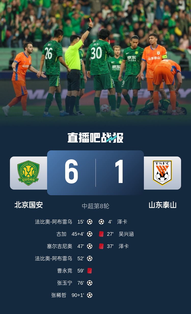 東體：泰山近兩年踢強隊總是輸，1-6慘敗顯然不只是紅牌可以解釋